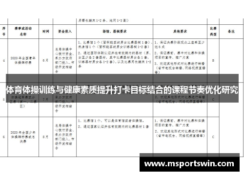 体育体操训练与健康素质提升打卡目标结合的课程节奏优化研究