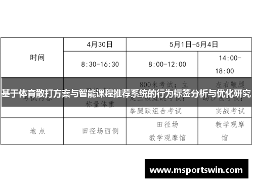 基于体育散打方案与智能课程推荐系统的行为标签分析与优化研究